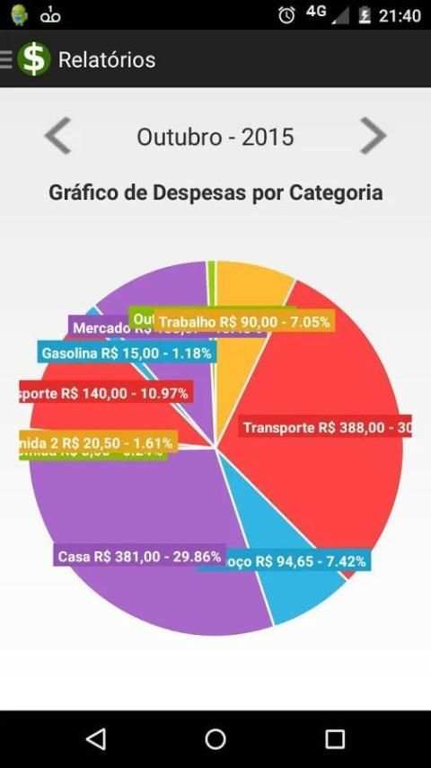 Controle Financeiro screenshot 7