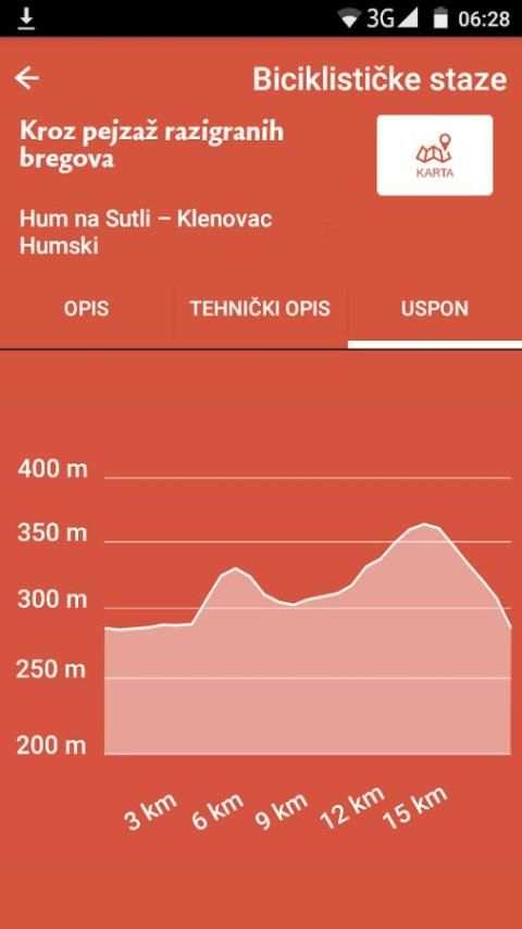 Zagorje Ride & Bike screenshot 4