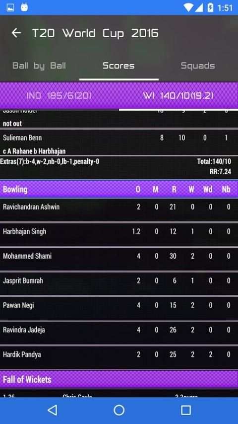 T20 World Cup Live 2016 screenshot 1