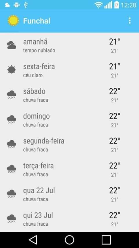 Tempo em Funchal, PT screenshot 5