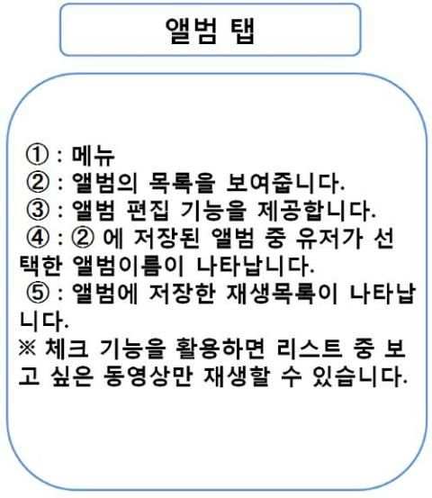 MTube (Youtube Player) screenshot 1