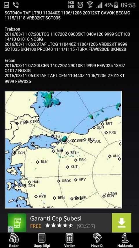 iststatus screenshot 4