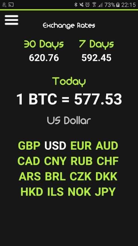 Bitcoin World - News & Faucet screenshot 3