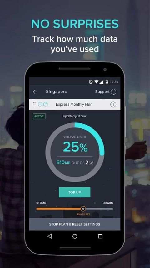 FiGO - Mobile Data for Travel screenshot 1