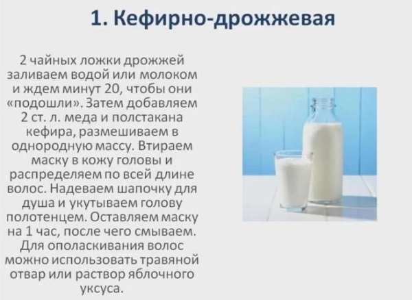 Уход за собой - Уроки screenshot 4