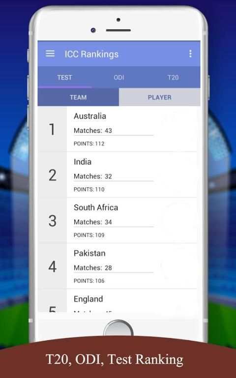 ICC Cricket Rankings screenshot 4