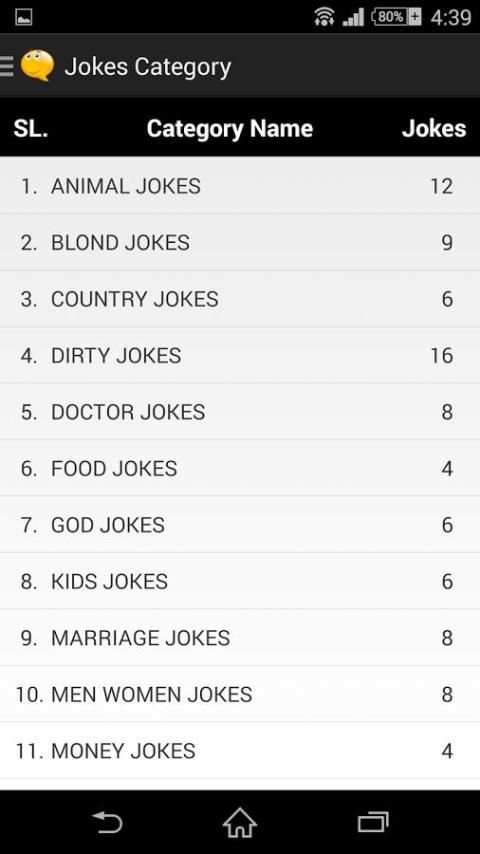 Funny Jokes App BD स्क्रीनशॉट 2