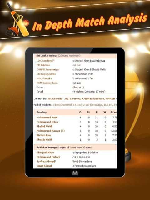 T20 World Cup Live Wallpapers स्क्रीनशॉट 2