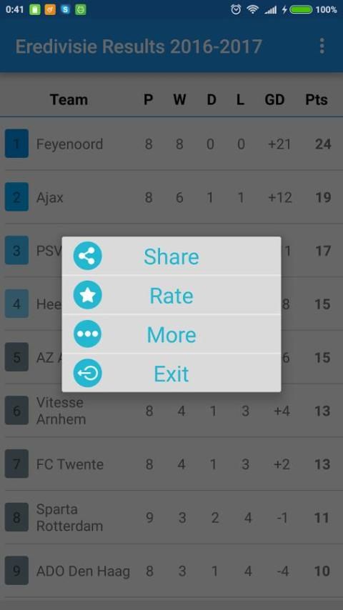 Eredivisie Results APK Download 2024 Free 9Apps