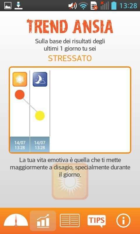 Ansiometro screenshot 2