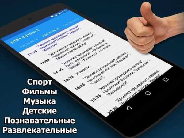 Телепрограмма ТВ каналов screenshot 1