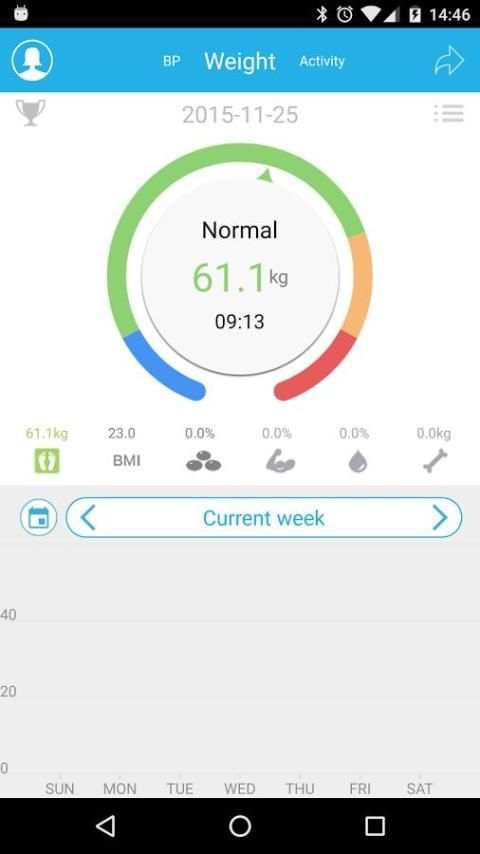 Medicare Lifesense скриншот 3