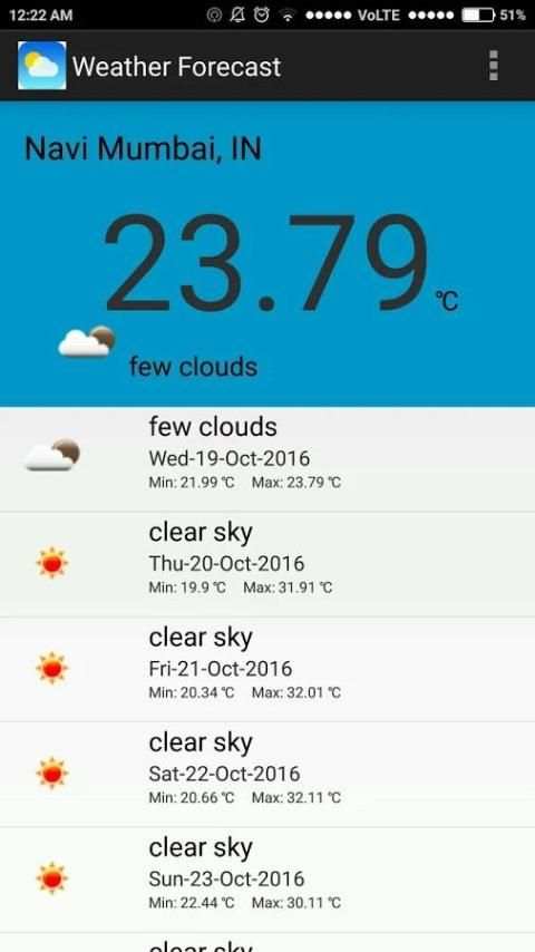 Daily Weather Forecast скриншот 5