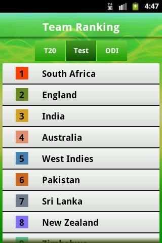 Cricket live score App screenshot 4