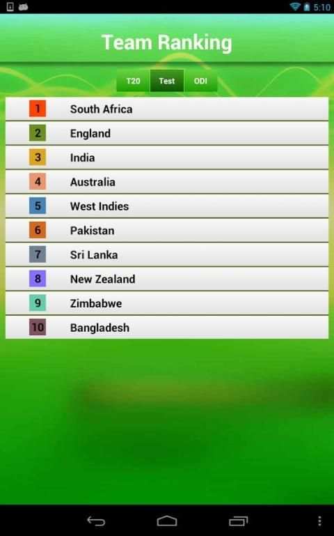 Cricket live score App screenshot 12