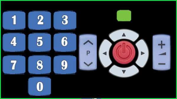 Remote Control For Vizio TV скриншот 2