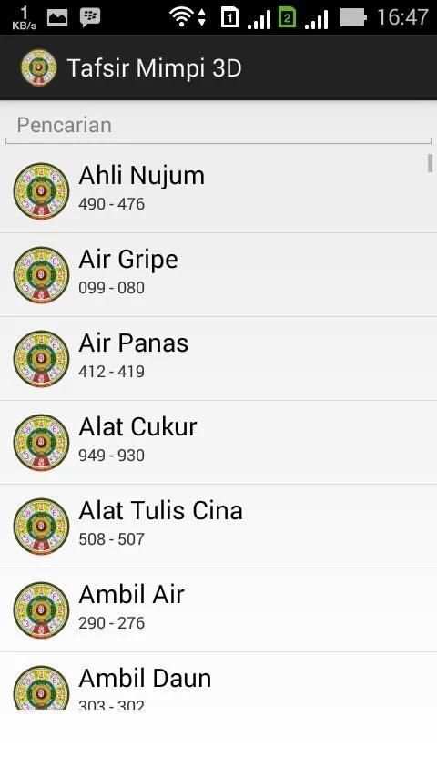 Tafsir Mimpi Togel 2D 3D 4D 4 تصوير الشاشة