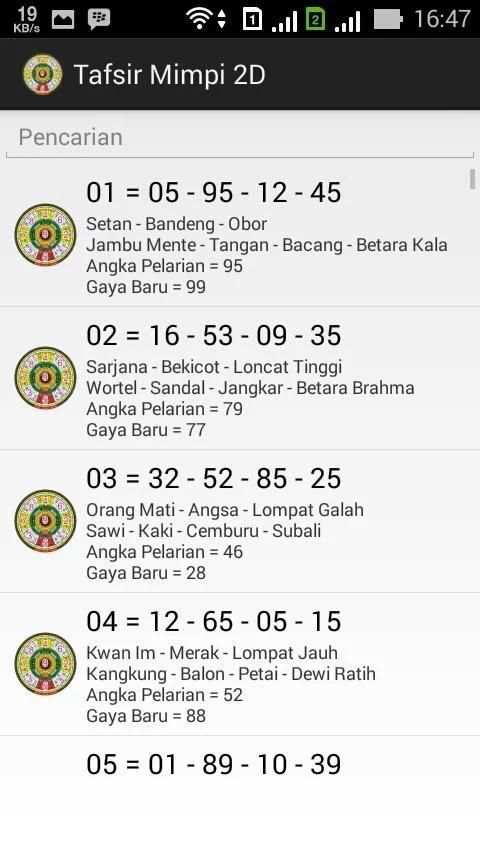 Tafsir Mimpi Togel 2D 3D 4D 3 تصوير الشاشة