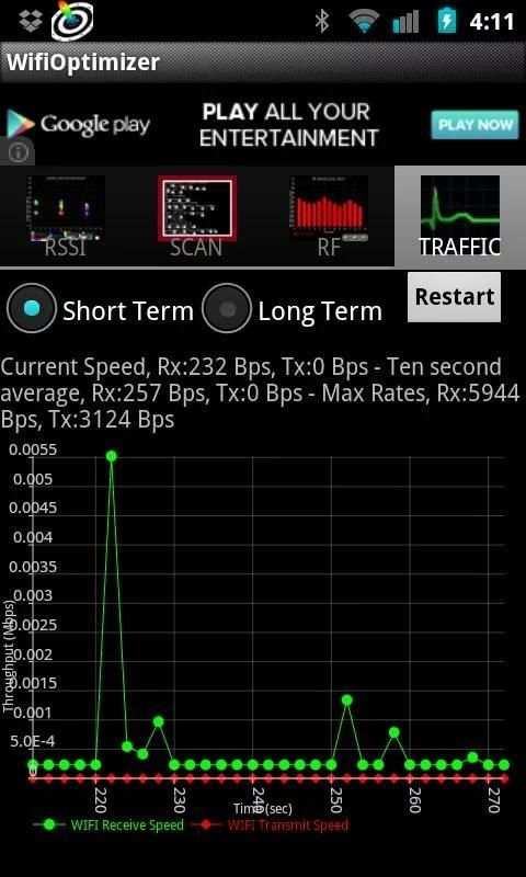Wifi Optimizer screenshot 3