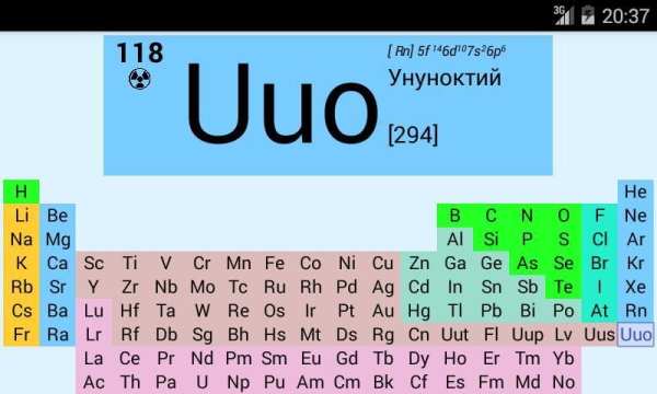 ChemBoard скриншот 1