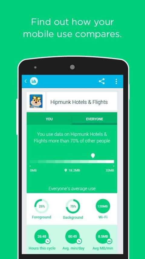 Onavo Count | Data Usage 5 تصوير الشاشة