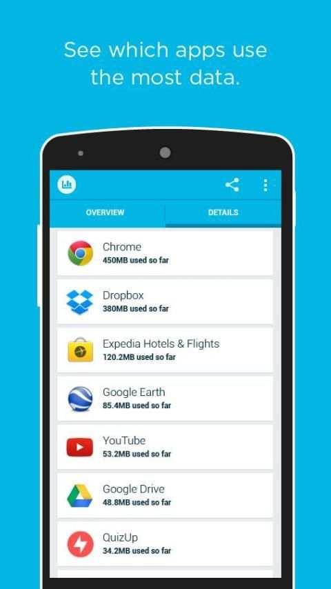 Onavo Count | Data Usage 3 تصوير الشاشة