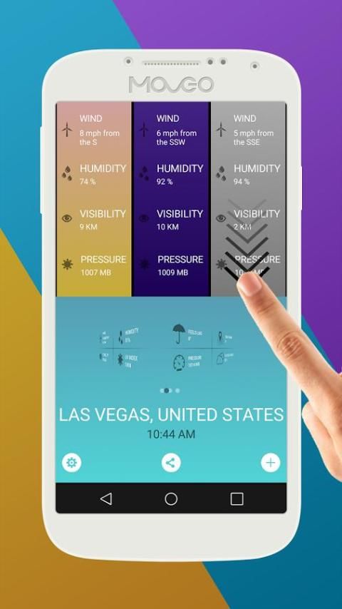 Weather : Forecast screenshot 3