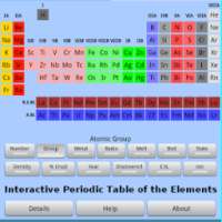 Periodic Table of Elements on 9Apps
