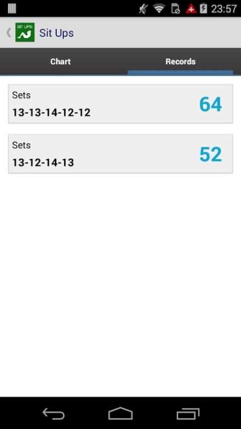 Sit Ups - Workout Challenge 2 تصوير الشاشة