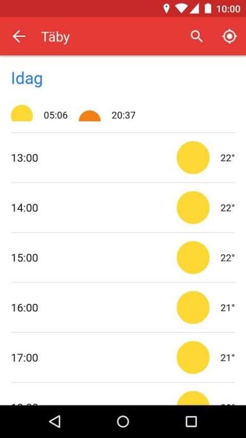 Weather SE for SMHI 3 تصوير الشاشة