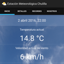 Estación meteo Chulilla иконка