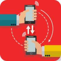 Zender File Transfer, Sharing