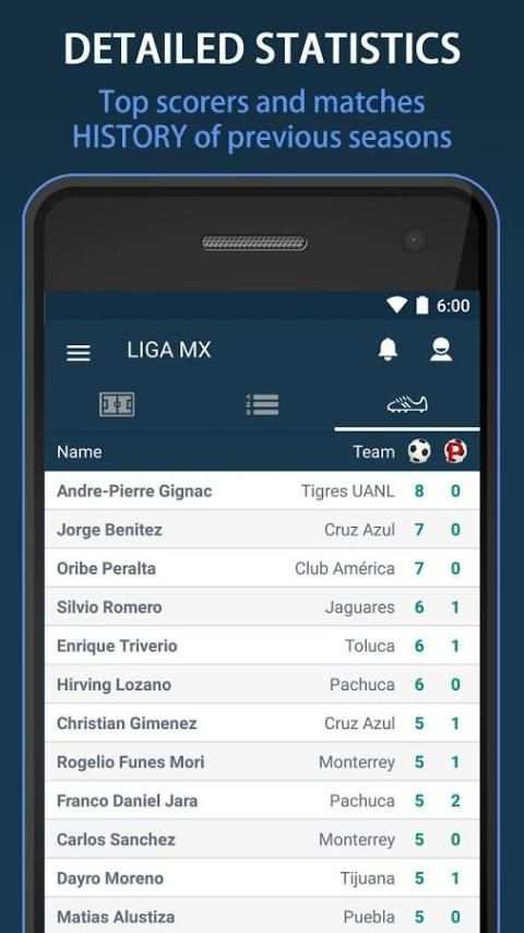 Livescore for MX Liga BBVA 1 تصوير الشاشة