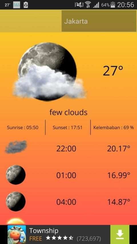 Prakiraan Cuaca Indonesia screenshot 1