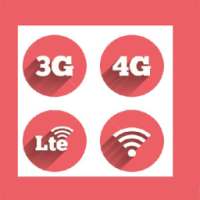 Unlimited 4G-3G Data II