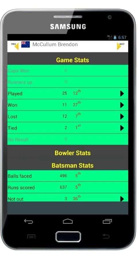 Stats of T20 Cricket World Cup 7 تصوير الشاشة