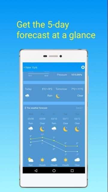 Future Weather screenshot 1