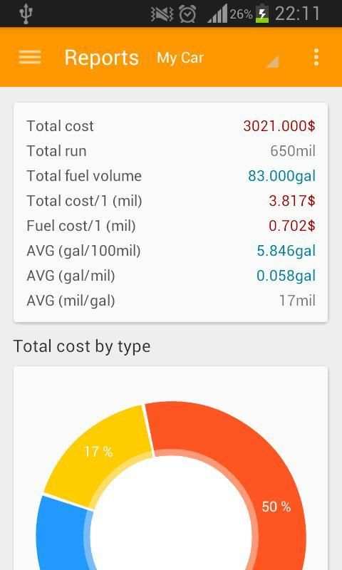 Car Control screenshot 6