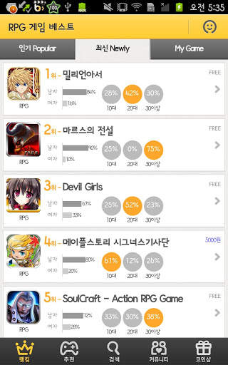 Best RPG Games for Android screenshot 3