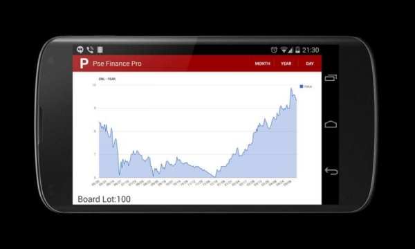 King Stock Market Pro screenshot 1