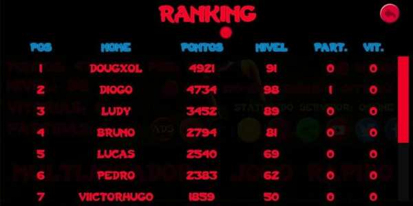 Fight Arena MiniGames ELRunner 2 تصوير الشاشة