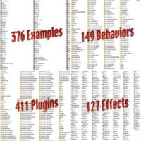 Construct 2 Components