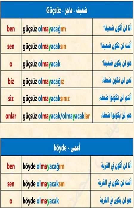 تعلم اللغة التركية بسهولة 2017 скриншот 1