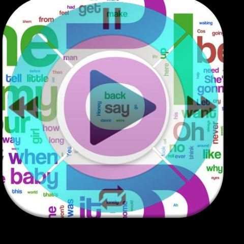 Top Europe Song Lyrics 2 تصوير الشاشة