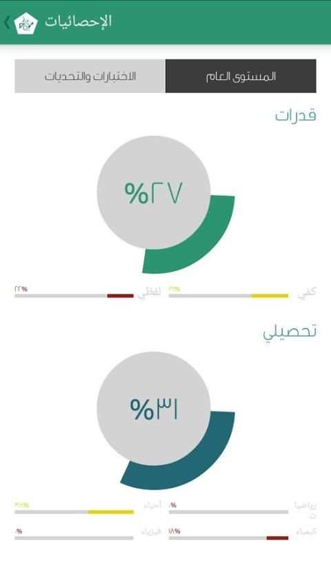 تطبيق طموح screenshot 4