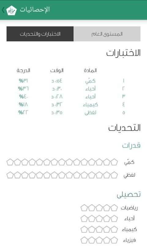 تطبيق طموح screenshot 2