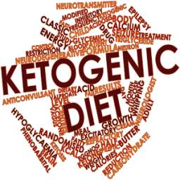 Ketogenic Diet