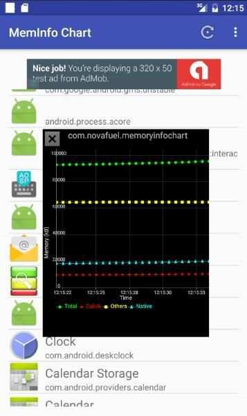 Memory Trace Chart / Leakage 2 تصوير الشاشة