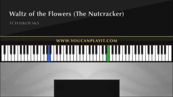 Easy Piano Tutorial screenshot 2