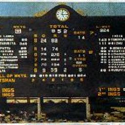 Cricket Scorer иконка